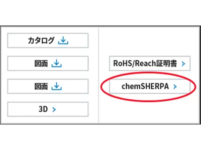 chemSHERPAダウンロードサービスをスタート