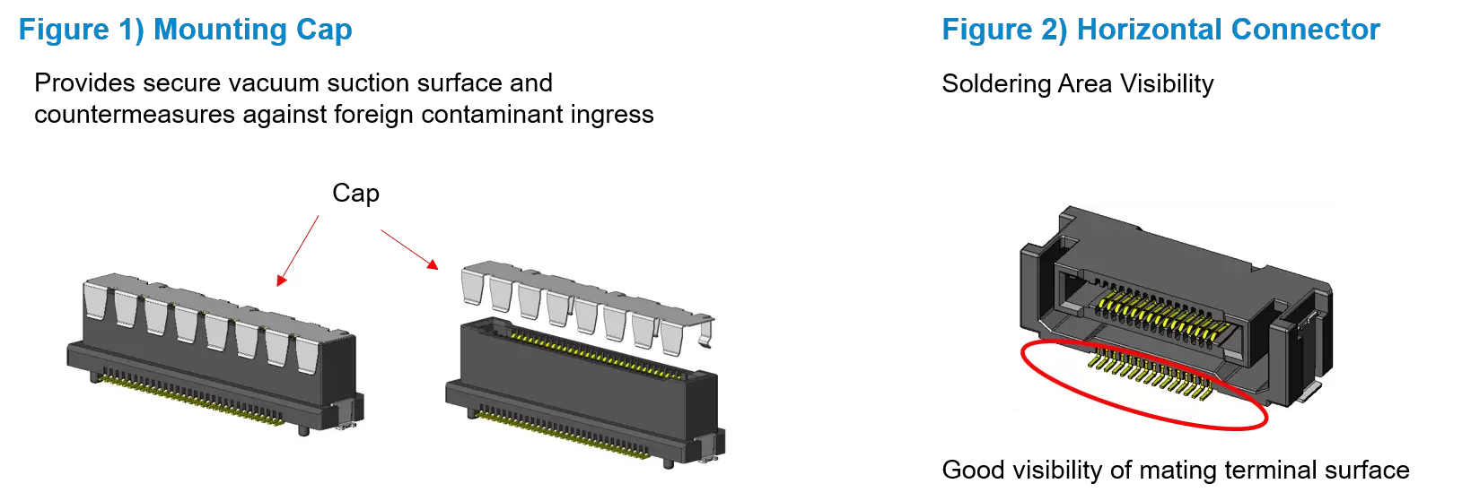 Caps are attached to secure the suction surface and prevent foreign objects from being inserted. Good visibility of the soldering area of angled connectors.