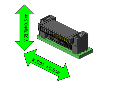 水平接続用基板対基板フローティングコネクタ「AX03シリーズ」を販売 