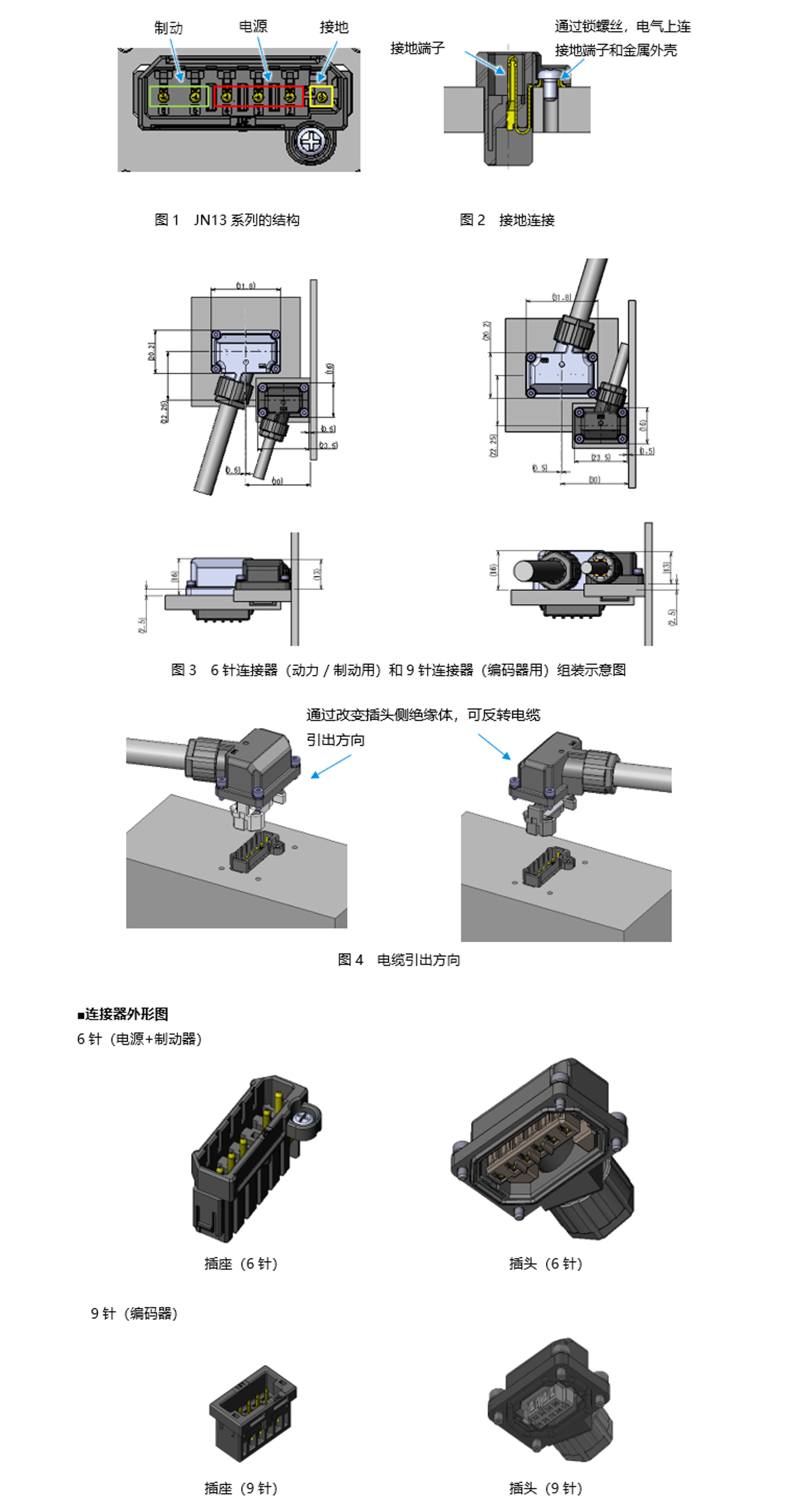 オールプラスチック低背防水複合コネクタ