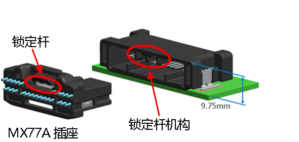 标准插接