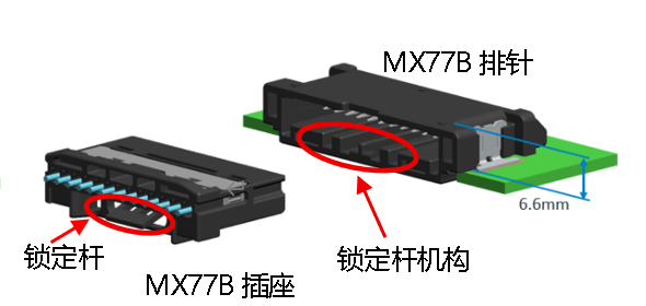 反向插接