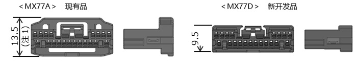 MX77D高度比较