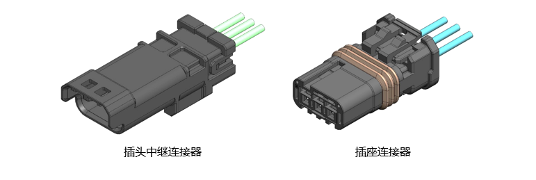 MX80连接器外観