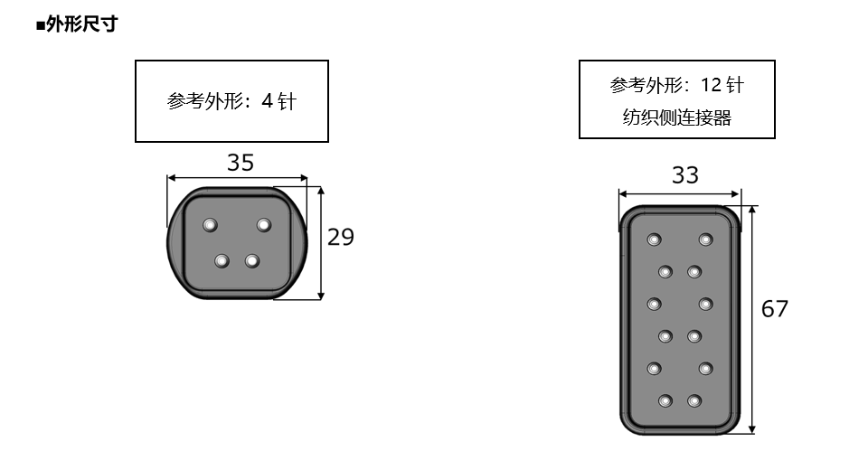 Outer Dimensions of RK01 series