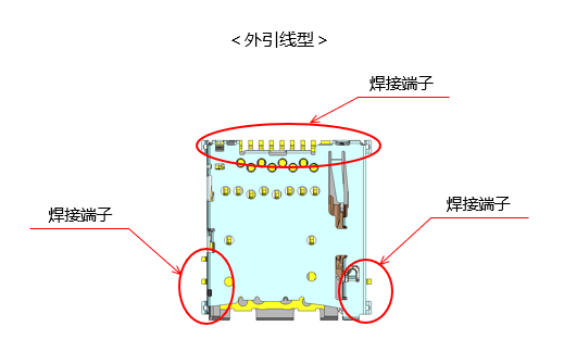 符合microSD™卡的推/推式 卡用连接器