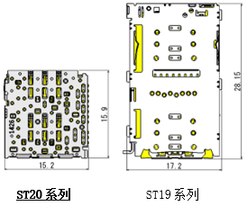 与ST19系列相比,安装面积减少约50%