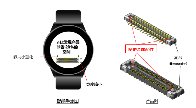 WP66DK智能手表图