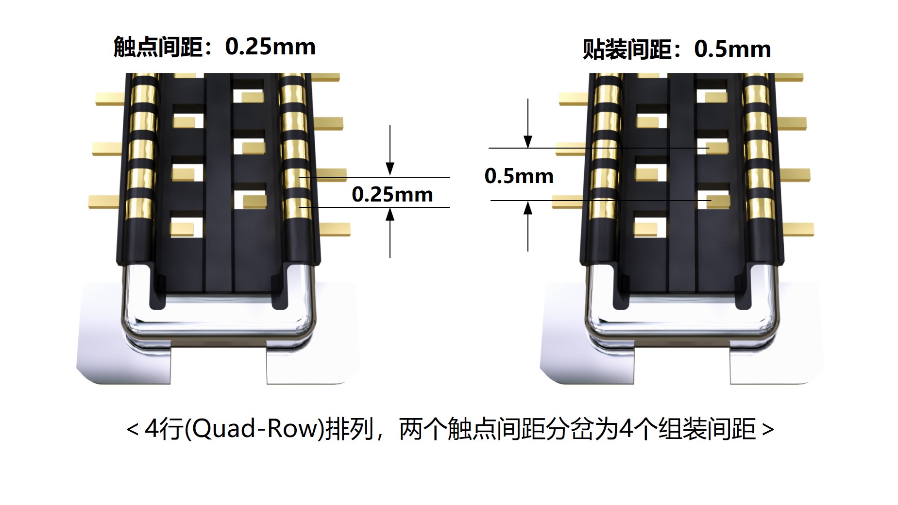 板对板(FPC)连接器WP86SD系列