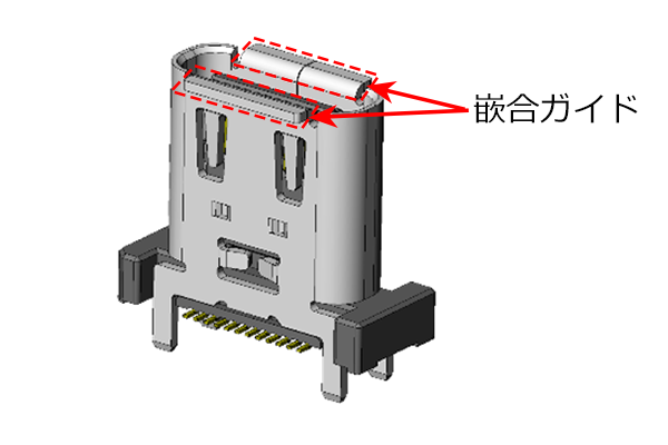 嵌合ガイドの位置説明図