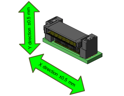 AX03 Series Floating Amount Image