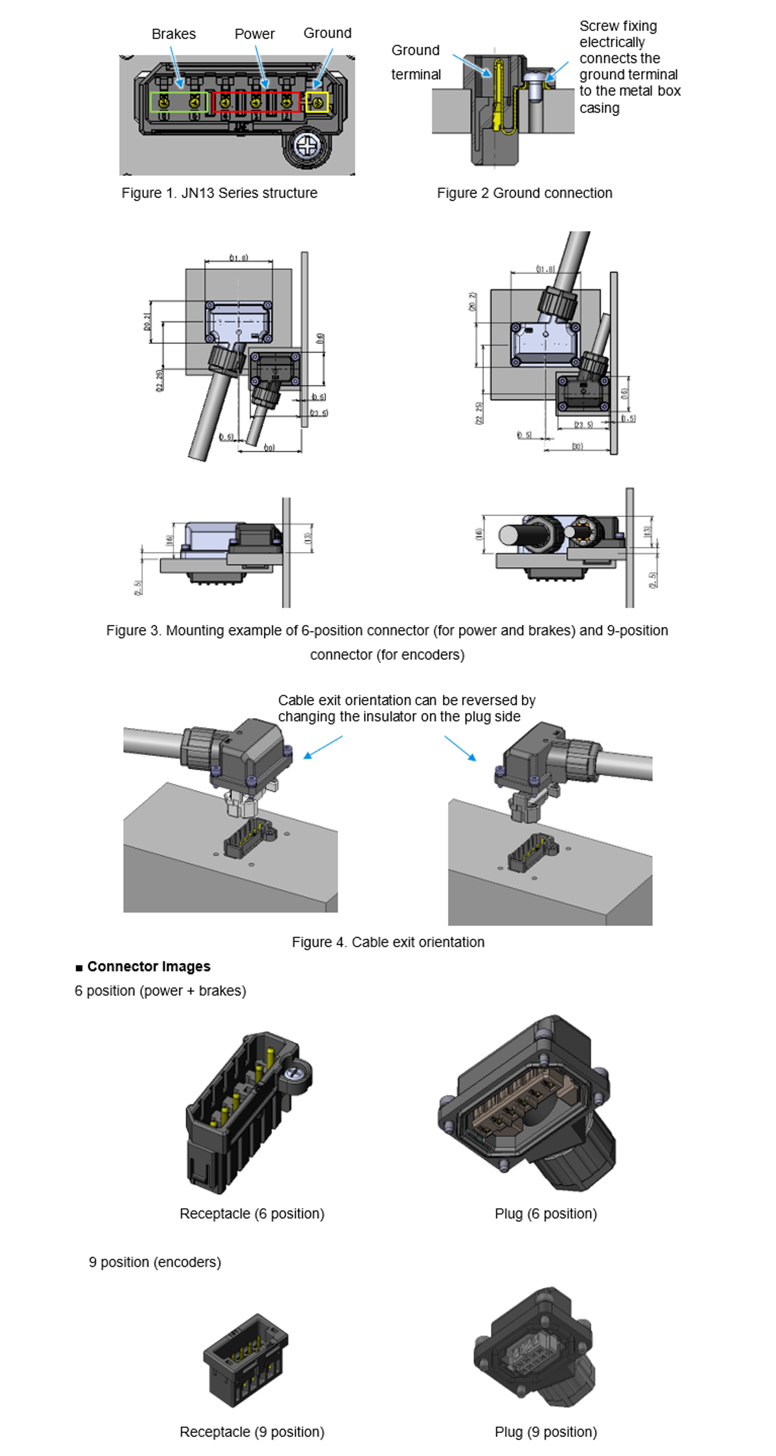 All-Plastic and Low-Profile Waterproof Industrial Connector