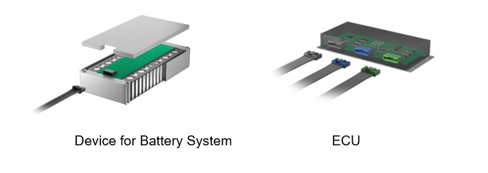 Use Case Example of Connectors for Battery System ECU’s