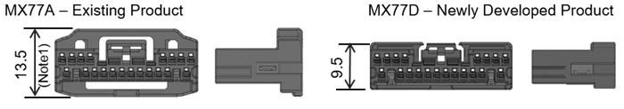 MX77D Height Comparison