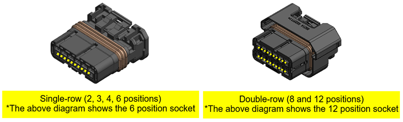 Single-row and dual-row connector Images