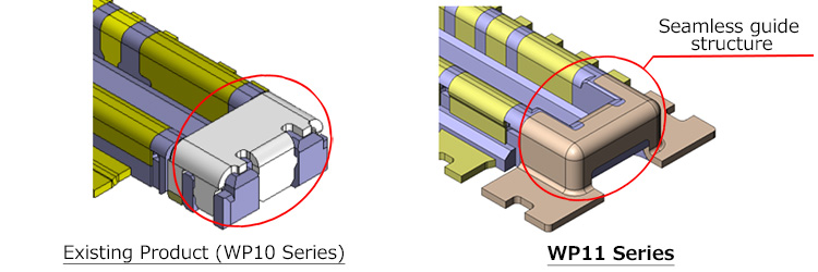 The difference in the plug-side hold-down structure between the conventional WP10 Series and the new WP11 Series.