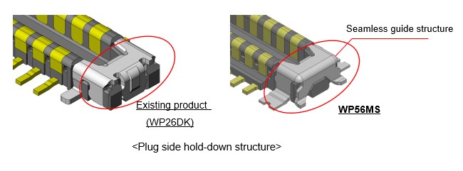 Comparison of plug side hold-down structure between conventional product WP26DK and WP56MS