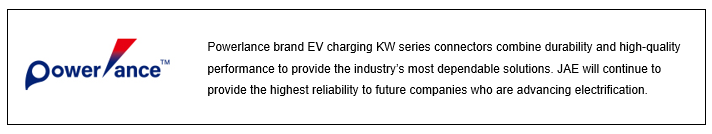 KW11 Series Connectors for EV Charging
