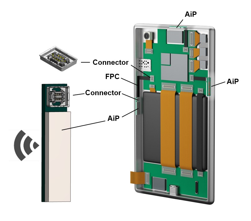 WP16RS Mounting Example
