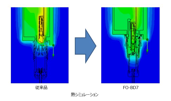 熱シミュレーション図