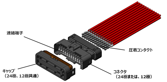 製品構成図