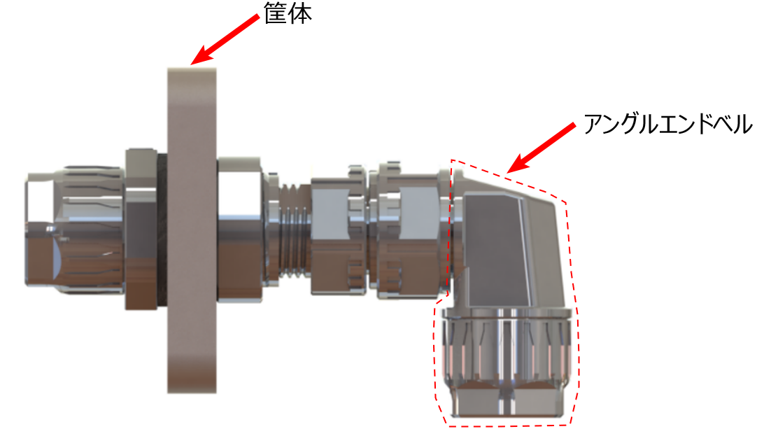従来品のJB12シリーズXコードのレセプタクルとアングルプラグの嵌合図