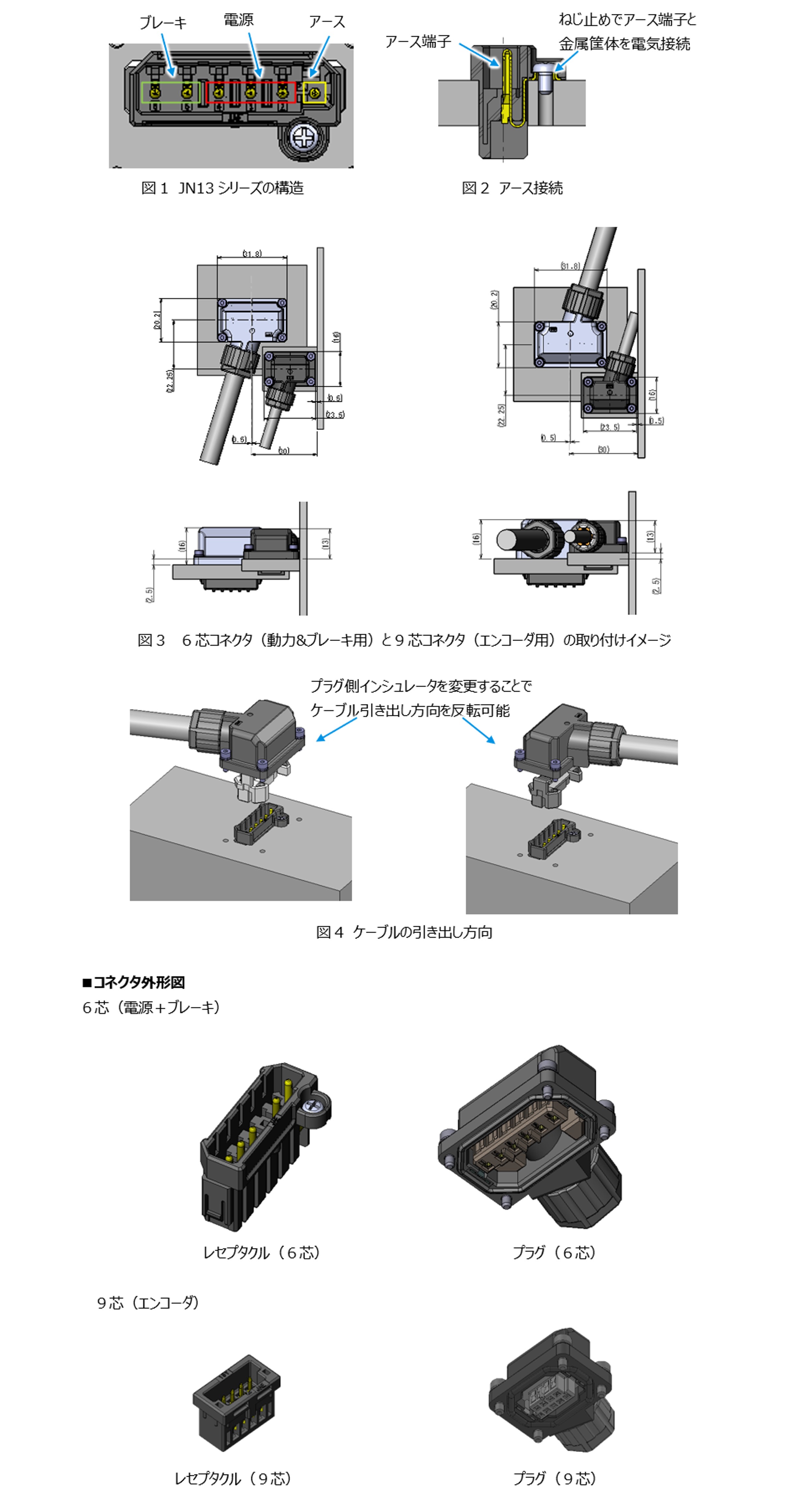 オールプラスチック低背防水複合コネクタ