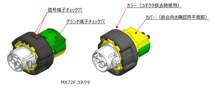 MX72F構造
