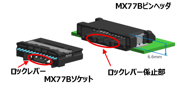 リバース嵌合タイプ