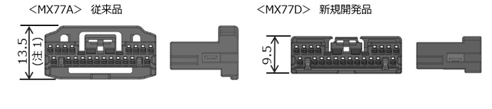 MX77D高さ寸法比較