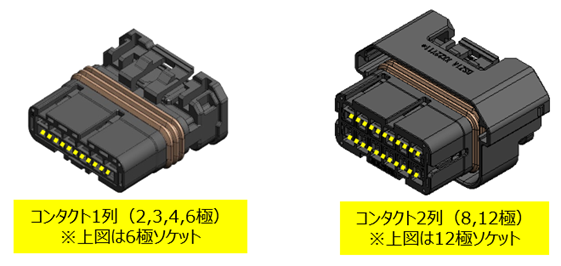 コンタクト1列タイプと2列タイプのコネクタの外形