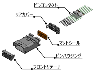 ピン中継コネクタの構成部品