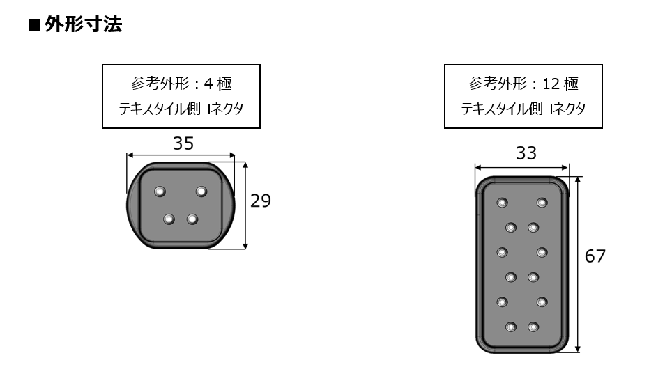 Outer Dimensions of RK01 series