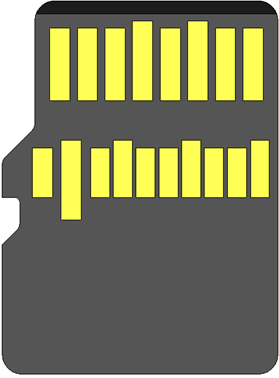 UHS-Ⅱ Pin Layout