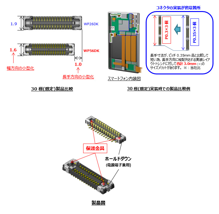 WP56DK説明画像