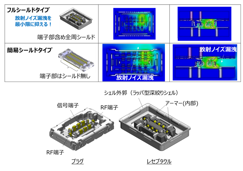 WP16RS特長