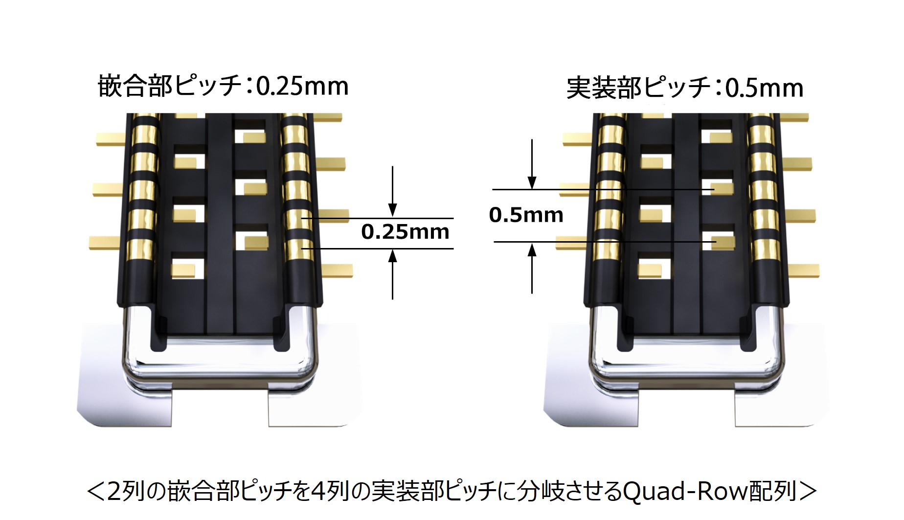 FPC接続用コネクタ WP86SDシリーズ