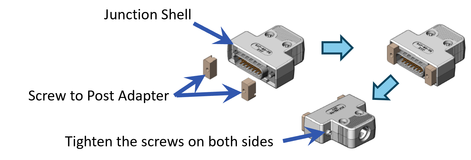 Hood mating fixing base Image of left/right screw tightening