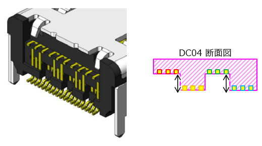 DC04コネクタ背面イメージと断面図