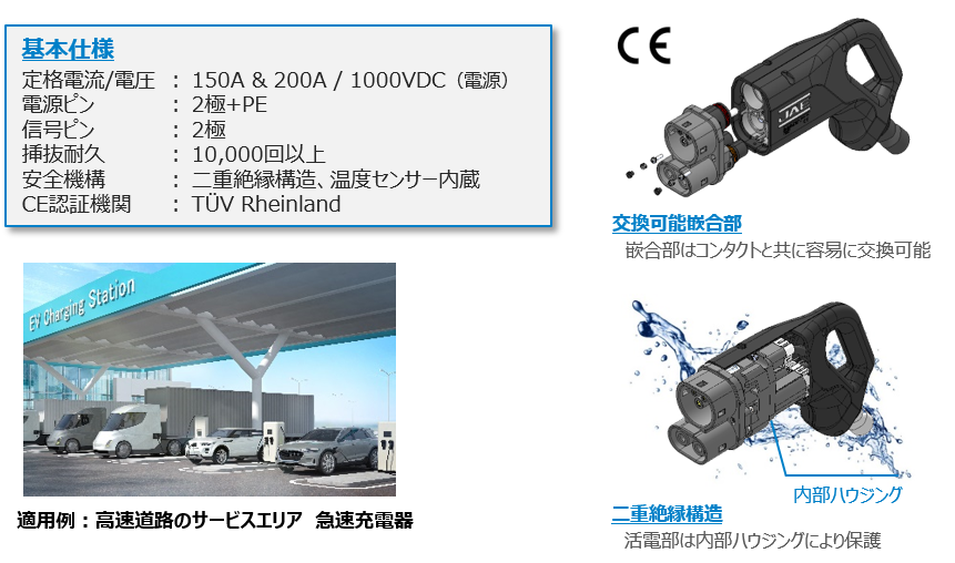 EV充電プラグ