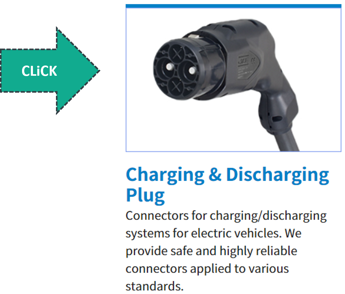EV Charging Connector KW Series Product Photo