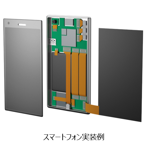 スマートフォン実装例