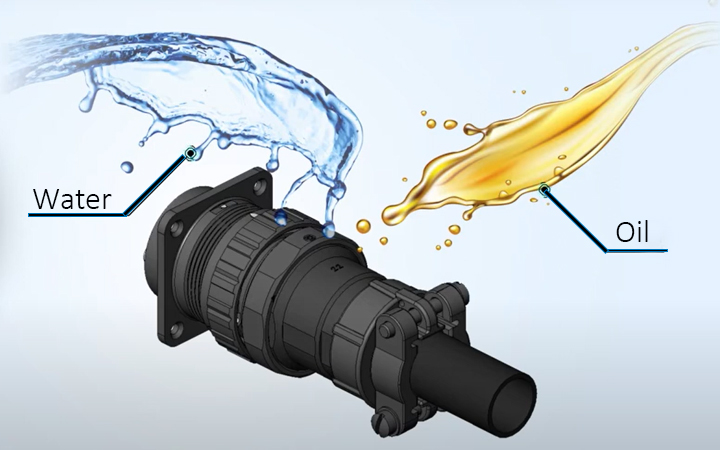 IP67 waterproof and dustproof