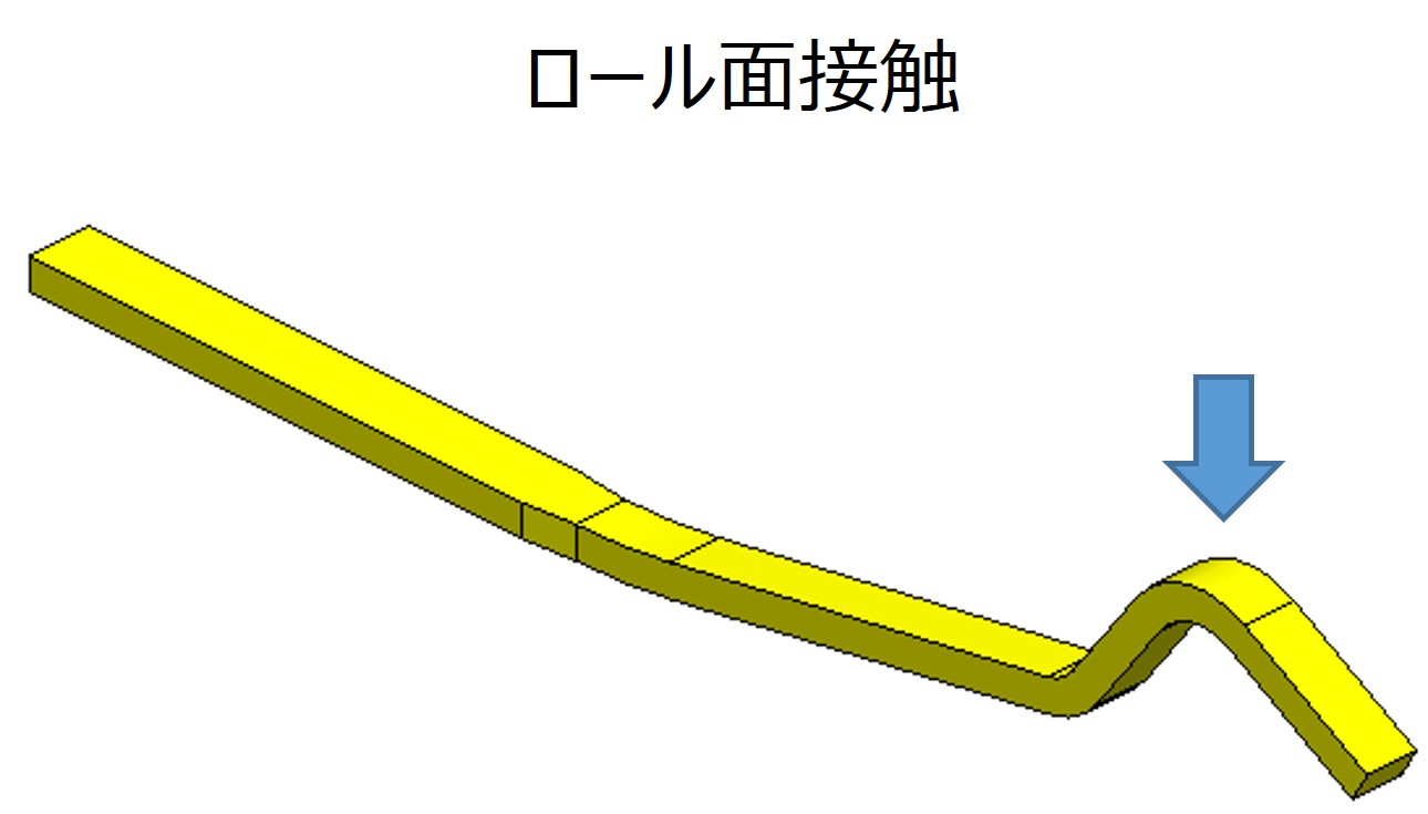 ロール面接触端子イメージ