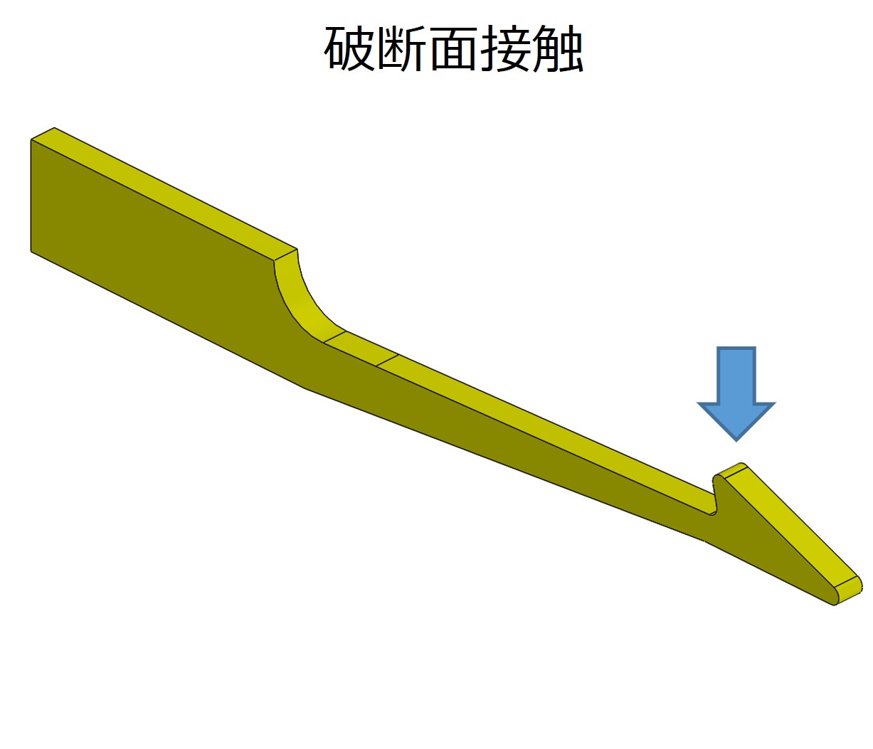 破断面接触端子イメージ