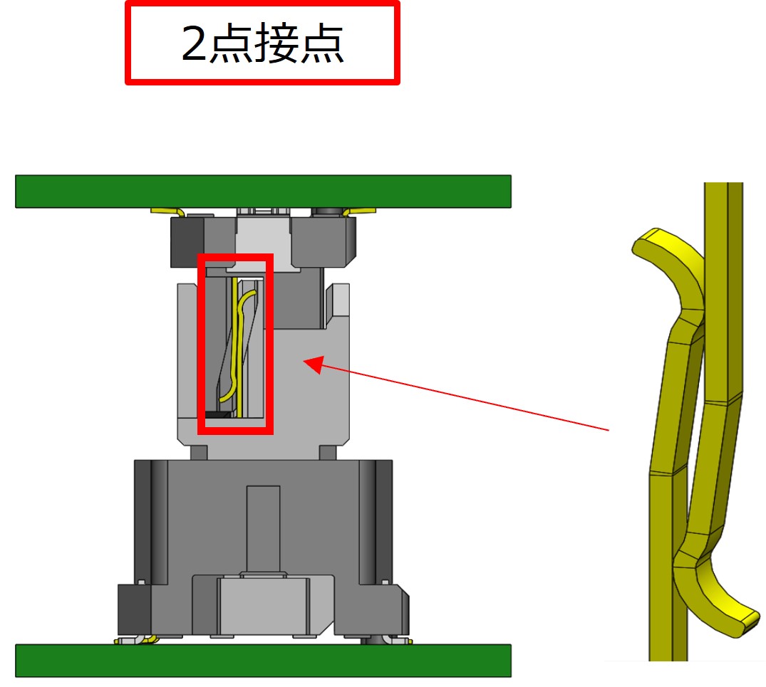 2点接点構造の端子イメージ