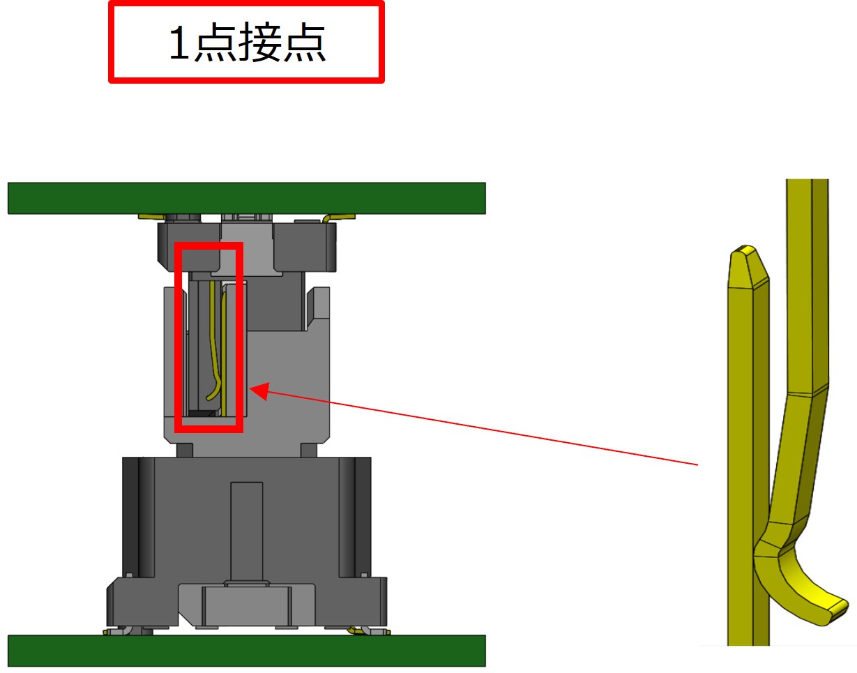 1点接点構造の端子イメージ
