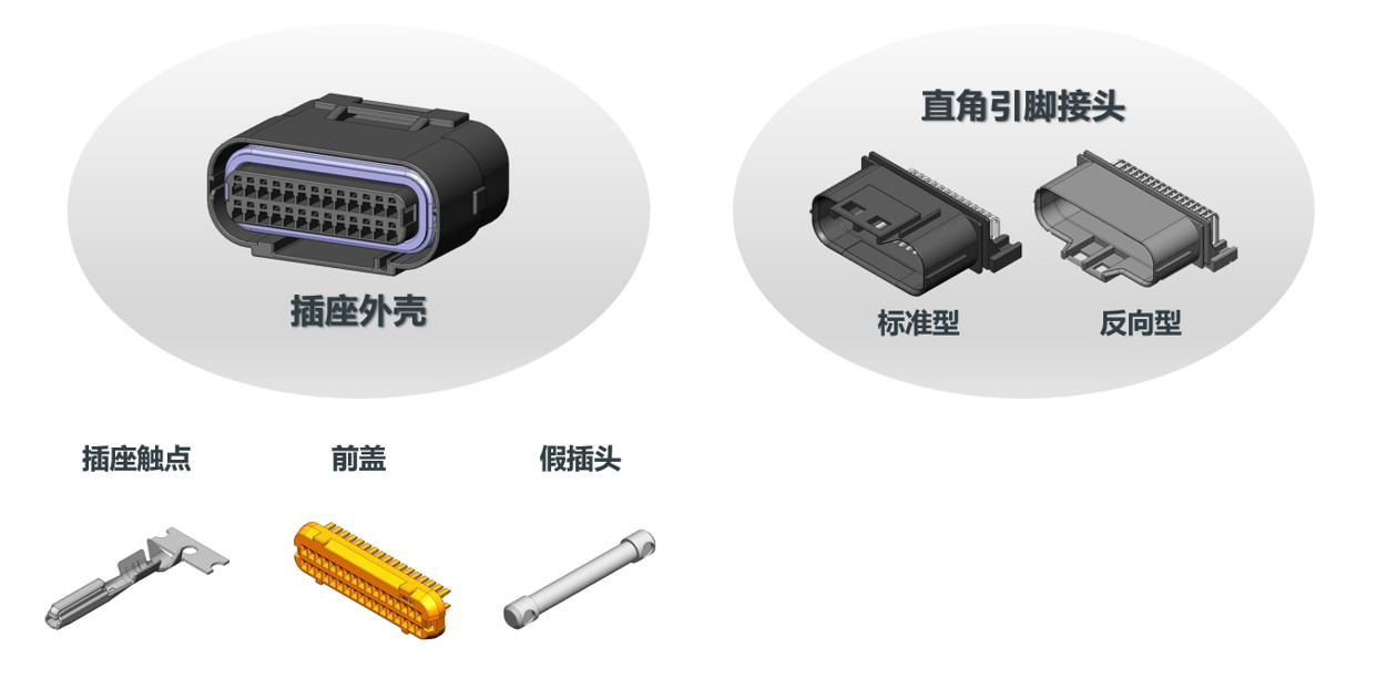 带直角针座和部件的 MX23A 插座外壳