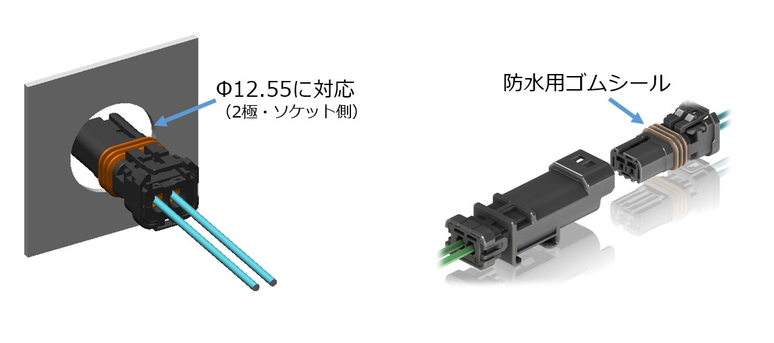 MX80シリーズ