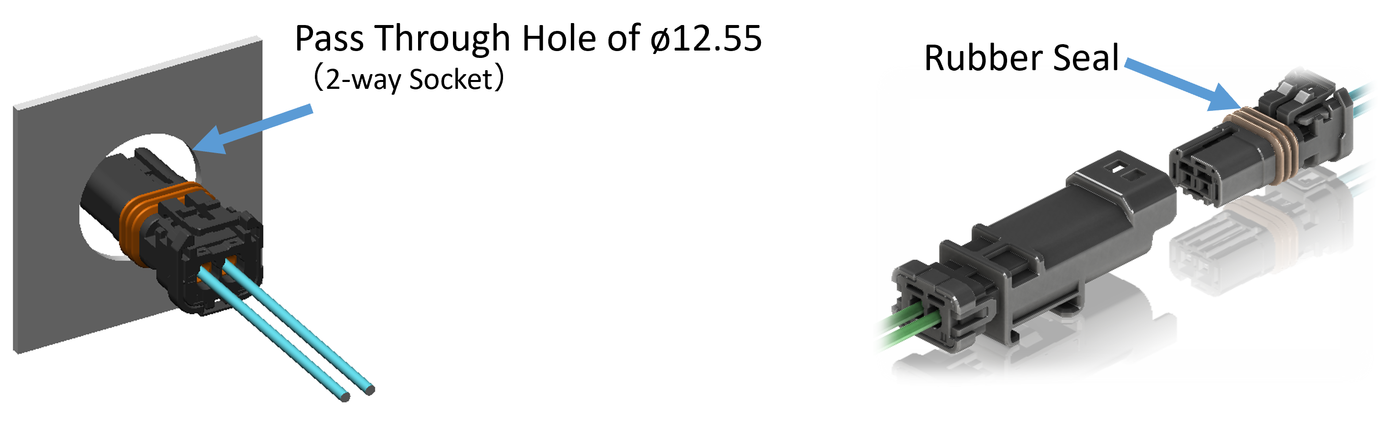Small connector (2-pole socket) that can pass through Φ12.55, equipped with waterproof seal